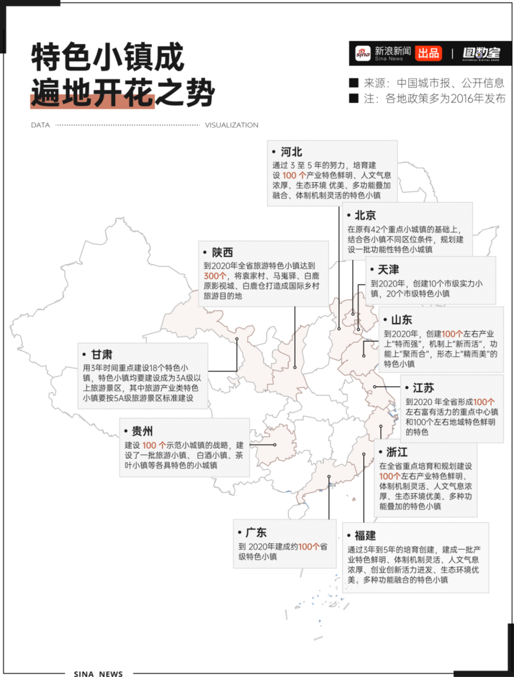 網上投注：古镇太多，大鱿鱼不够卖了