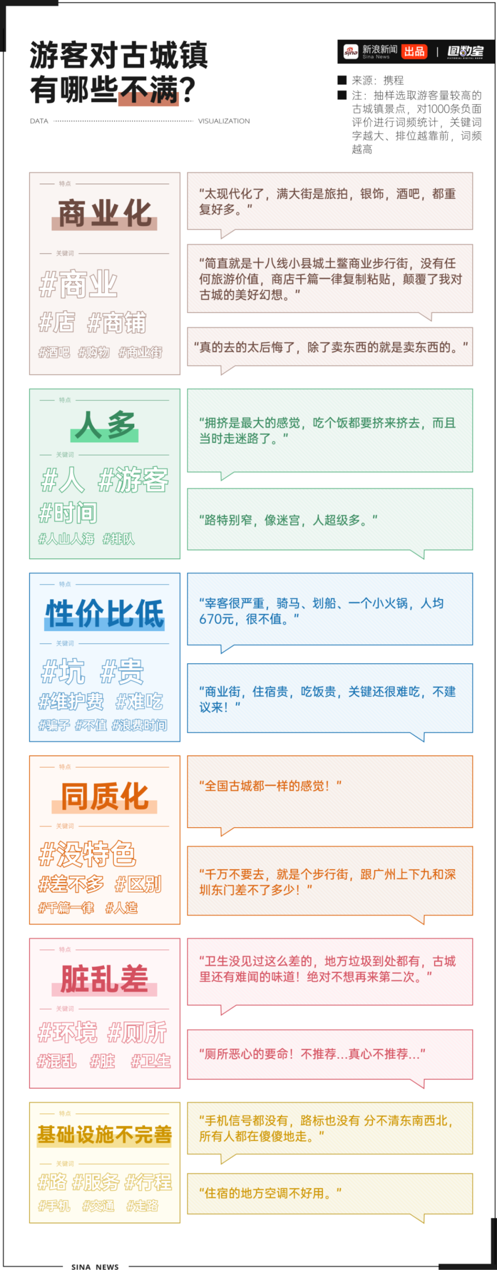 網上投注：古镇太多，大鱿鱼不够卖了