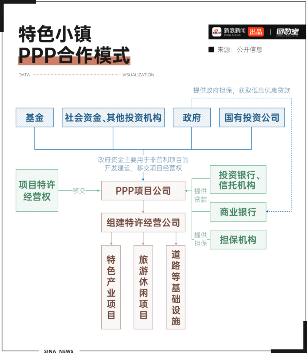 網上投注：古镇太多，大鱿鱼不够卖了