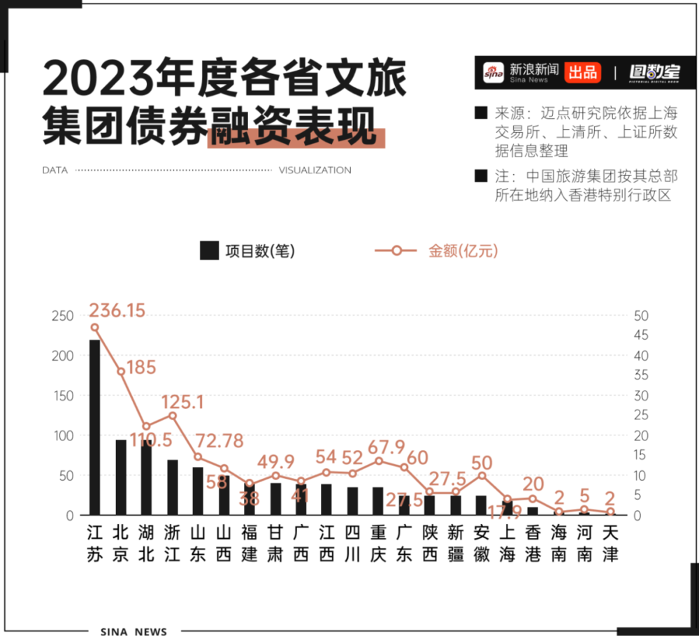 網上投注：古镇太多，大鱿鱼不够卖了
