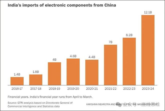 現金網：印媒：中印两国决定脱离接触和协调巡逻后，印军重启巡逻