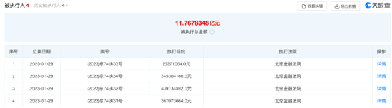 近12亿！新华基金被强制执行