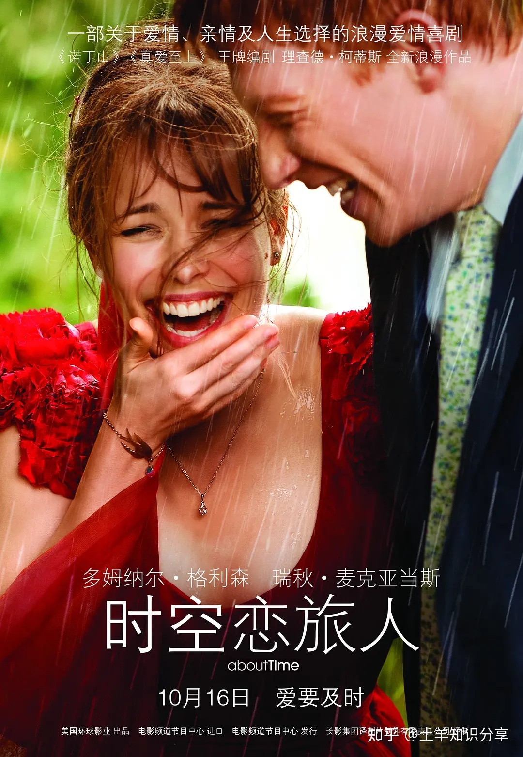 {網上賭場}(豆瓣评分最高的十部国产电影) {網上賭場}(豆瓣评分最高的十部国产电影)